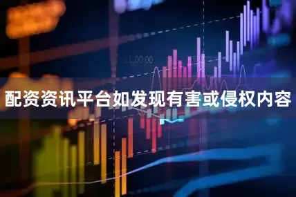 配资资讯平台如发现有害或侵权内容
